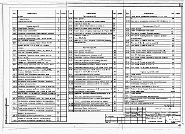 Альбом 2 Санитарно-технические и электротехнические чертежи