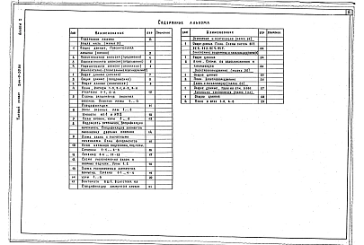 Альбом 1 Архитектурно-строительные решения, технология, инженерное оборудование