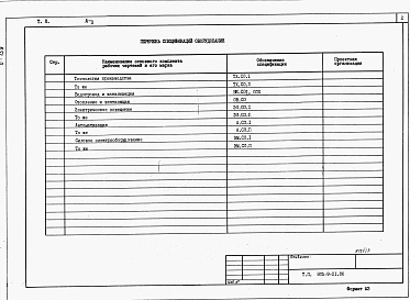 Альбом 3 – Спецификации оборудования.    