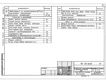 Альбом 1 Архитектурно-строительные чертежи. Отопление и вентиляция, водопровод и канализация, электрооборудование, связь и сигнализация