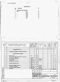 Альбом 5 Спецификации оборудования.