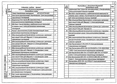 Альбом 5 Планы строительных конструкций.