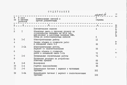 Альбом 4. С Сметы.     