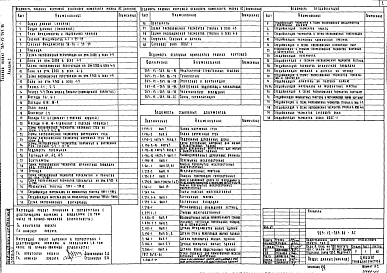 Альбом 1 Архитектурно-строительные чертежи.