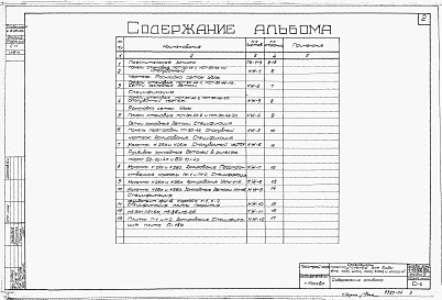 Альбом 4 Железобетонные изделия