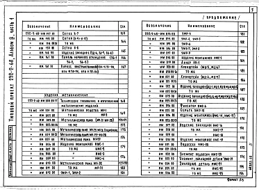 Альбом 9 Изделия заводского изготовления