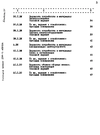 Альбом 4 Ведомость потребности в материалах     