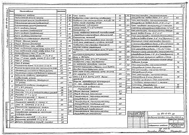 Альбом 1 Архитектурно-строительные решения, технология.