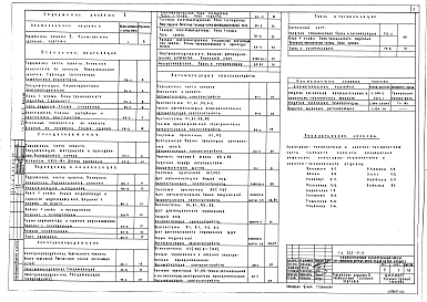 Альбом 2 Санитарно-техническая и электротехническая части