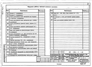 Альбом 1 Архитектурно-строительные чертежи. Чертежи по инженерному оборудованию