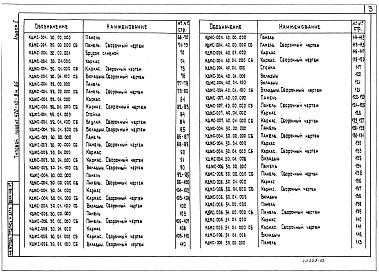 Альбом 2 Изделия заводского изготовления (исполнение "С")