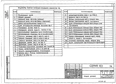 Альбом 9 Изделия заводского изготовления 