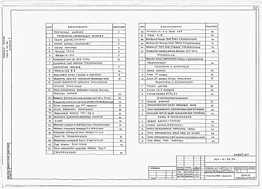 Альбом 1 Архитектурно-строительные, санитарно-технические, электротехнические чертежи и чертежи устройства сваязи