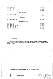 Часть 1 АС Архитектурно-строительные чертежи узлов и деталей надземной части здания Раздел 2.1.1
