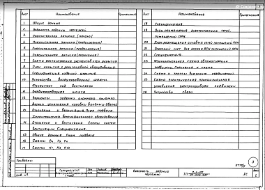 Альбом 11 Проектная документация на подвал приспосабливаемый под ПРУ.