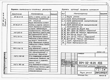 Альбом 4 Кондиционер прямоточный с двумя секциями воздухонагревателя первого подогрева и двумя доводчиками. Электрическая система регулирования (КТЦ2-10...КТЦ2-250)