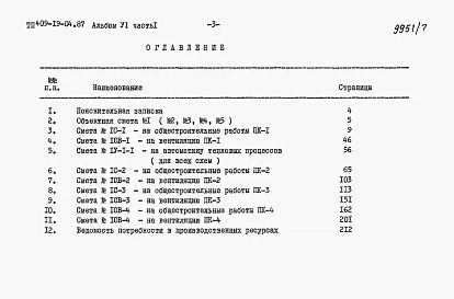 Альбом 6 Сметы Часть 1