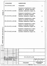 Альбом 4 Ведомость потребности в материалах      