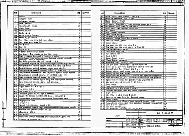Альбом 1  Архитектурно-строительные, санитарно-технические, электротехнические и технологические чертежи     