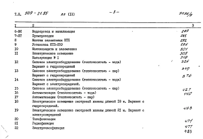 Альбом 9 Сметы (начало)     