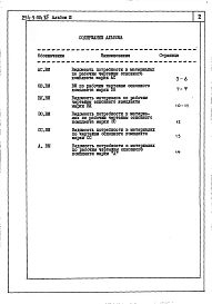 Альбом 3 Ведомость потребности в материалах