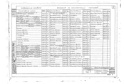 Выпуск 2 Рабочие чертежи Ду300