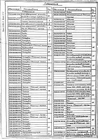 Выпуск 4-4 Блок редукционной установки БРУ-40. Рабочие чертежи