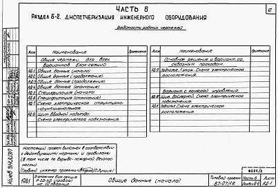 Альбом 3 Части 1.85, 2,3,4,5,6 Архитектурно-строительные чертежи, отопление и вентиляция, водоснабжение и канализация, газоснабжение, электрооборудование, устройства связи выше отм.0.000