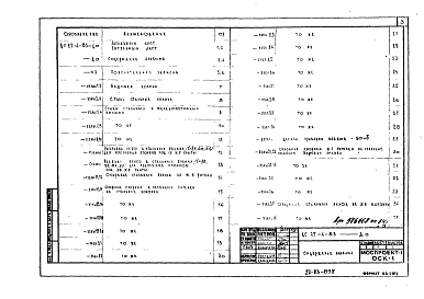 Альбом 1 Рабочие чертежи