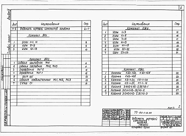 Альбом 4 Изделия заводского изготовления и узлы
