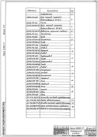 Выпуск 3-3 Блок насосов горячего водоснабжения БНГВ-1. Рабочие чертежи