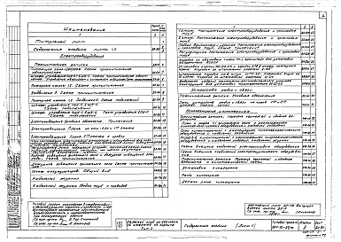 Альбом 3 Электрооборудование, устройство радио и связи, кинотехнология, кинотехника