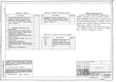 Альбом 3 Варианты поквартирной системы отопления с двухфункциональным котлом АКТВ-23,2. Водоснабжение и канализация