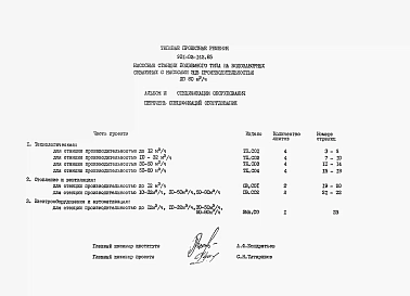 Альбом 3 Спецификации оборудования