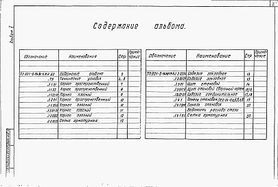 Альбом 4 Строительные изделия