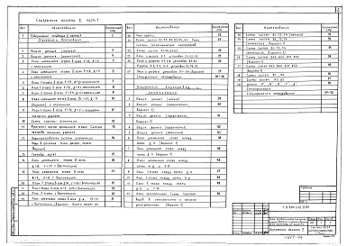 Альбом 2 Часть 1. Отопление и вентиляция. Внутренний водопровод и канализация