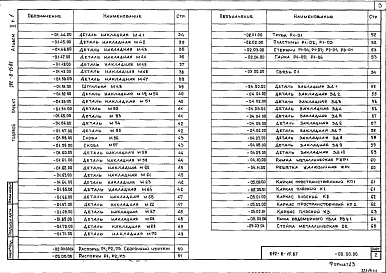 Альбом 2 Строительные изделия. Часть 1