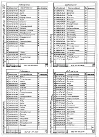 Выпуск 002 Части 1, 2. Конвейерная моечная машина НБА-00-00-00