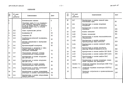 Альбом 12 Сметная документация