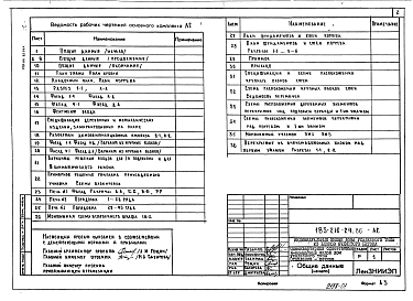 Альбом 1 Архитектурно-строительные решения. Чертежи по инженерному оборудованию