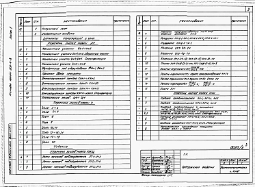 Альбом 2 Элементы конструкций, узлы и изделия