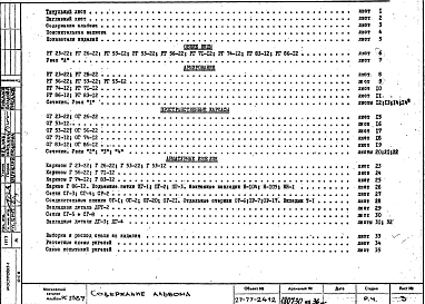 Альбом 1 Рабочие чертежи