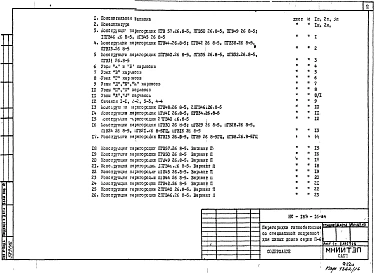 Альбом 1 Рабочие чертежи