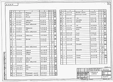 Альбом 6 Механическое оборудование сцены. Часть 1