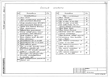 Альбом 3 Электрооборудование, связь и сигнализация, пожарно-охранная сигнализация