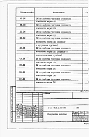 Альбом 5. ВМ Ведомости потребности в материалах.  