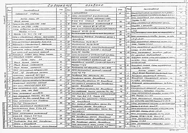 Альбом 2 Архитектурно-строительная часть.  