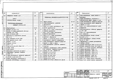 Альбом 2 Архитектурные решения. Конструкции железобетонные. Конструкции металлические Части 1, 2    