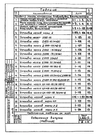 Выпуск 3 Насосно-компрессорное и подъемно-транспортное оборудование