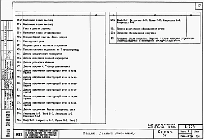 Альбом 10 Часть 9 Общая разделы 9.1.85, 9.2.85, 9.3, 9.4 Узлы и детали